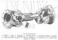 Валы карданные: Группа 22