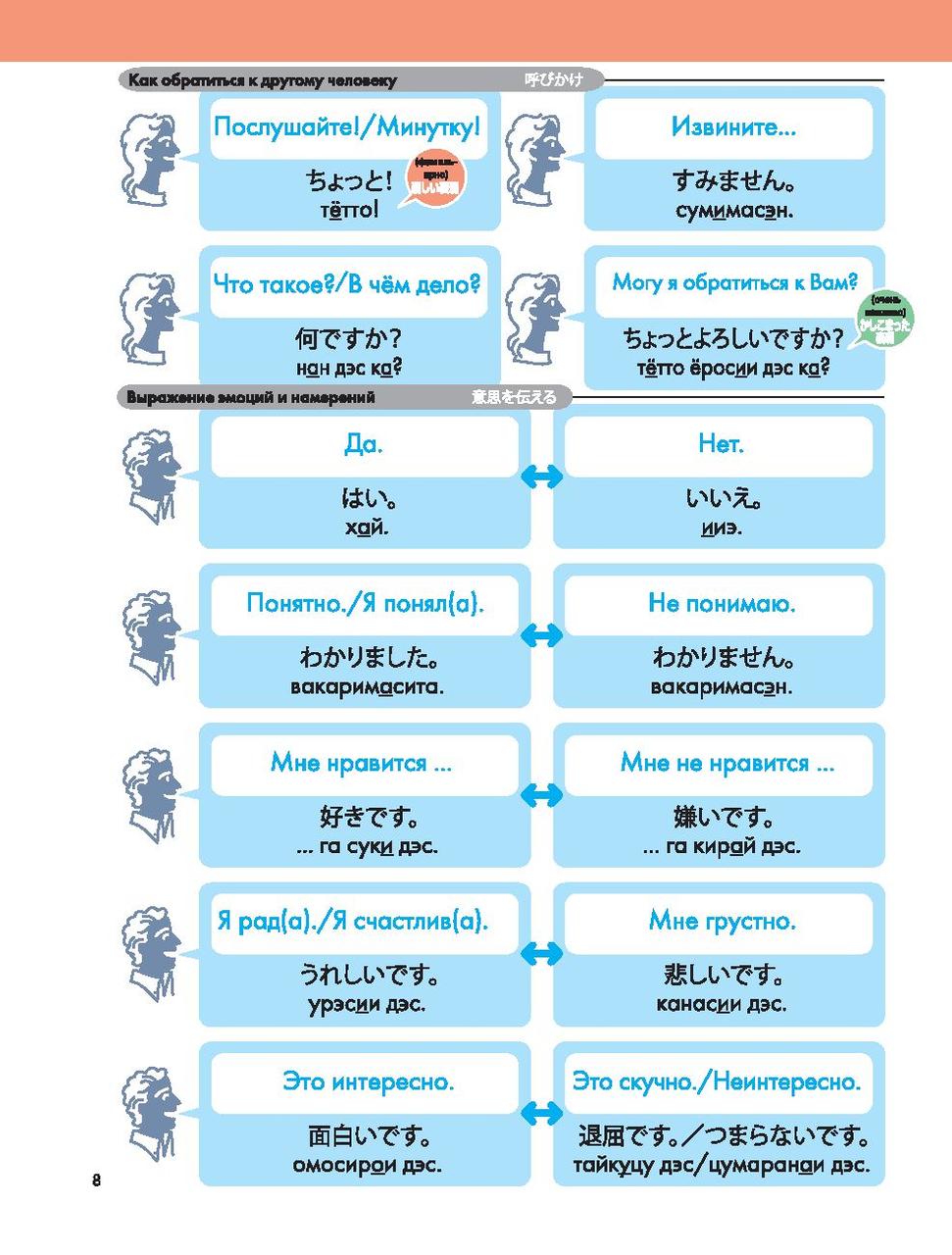 Японский язык. Популярный иллюстрированный самоучитель - фото 9 - id-p176483138