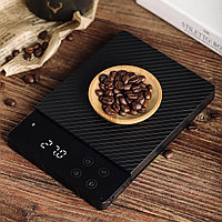 Кухонные весы Duke Xiaomi Electronic Kitchen Scale ES1 3kg