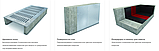 Crete SL 80 (19,5 кг) - полиуретан-цементное наливное покрытие, фото 4