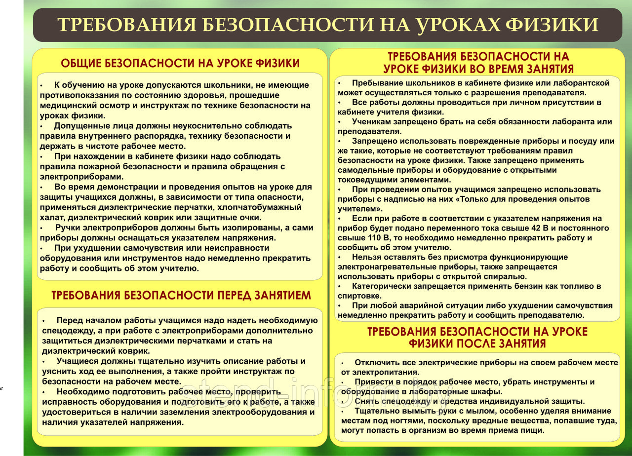 Стенд ОХРАНА ТРУДА НА УРОКЕ ФИЗИКИ р-р 100*75 см