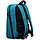 Рюкзак с LED-дисплеем Pixel Bag Plus V 2.0 Indigo (Голубой), фото 4