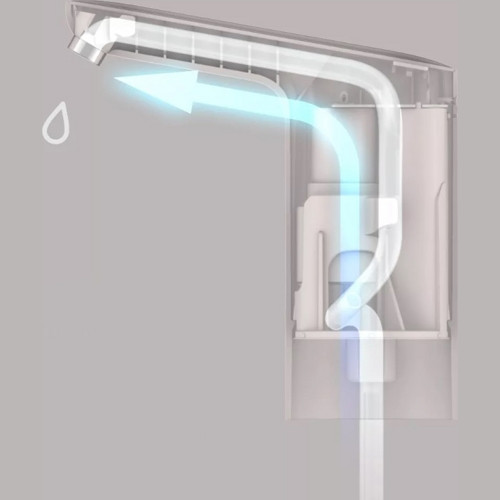 Автоматическая помпа для воды 3LIFE Auomatic Water Pump (Белый) - фото 3 - id-p136938590