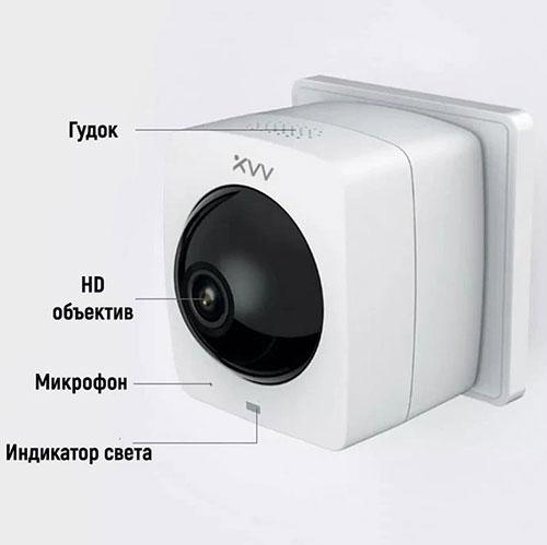 IP-камера Xiaovv Smart Panoramic IP Camera 1080P XVV-1120S-A1 Европейская версия (Белая) - фото 3 - id-p176887847