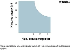 WINGO 4024 BDKCE комплект автоматики Nice для распашных ворот до 2 м и массой до 400 кг - фото 3 - id-p168162670