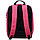 Рюкзак с LED-дисплеем Pixel One Pinkman (Pозовый) PXONEPM02, фото 3