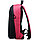 Рюкзак с LED-дисплеем Pixel One Pinkman (Pозовый) PXONEPM02, фото 5