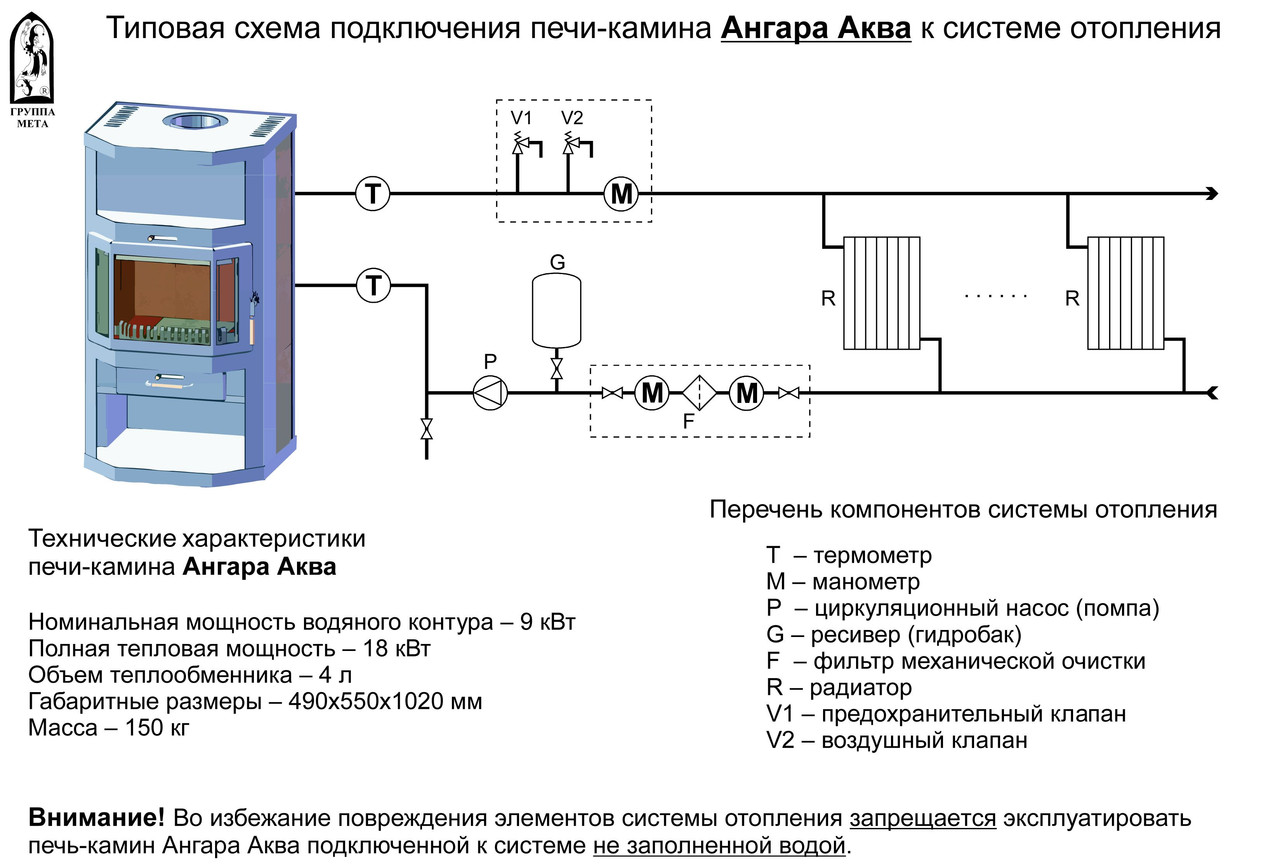 Печь-камин Мета-Бел Ангара-Аква 9 кВт с водяным контуром АОТВ-9,0-02 - фото 4 - id-p176895279