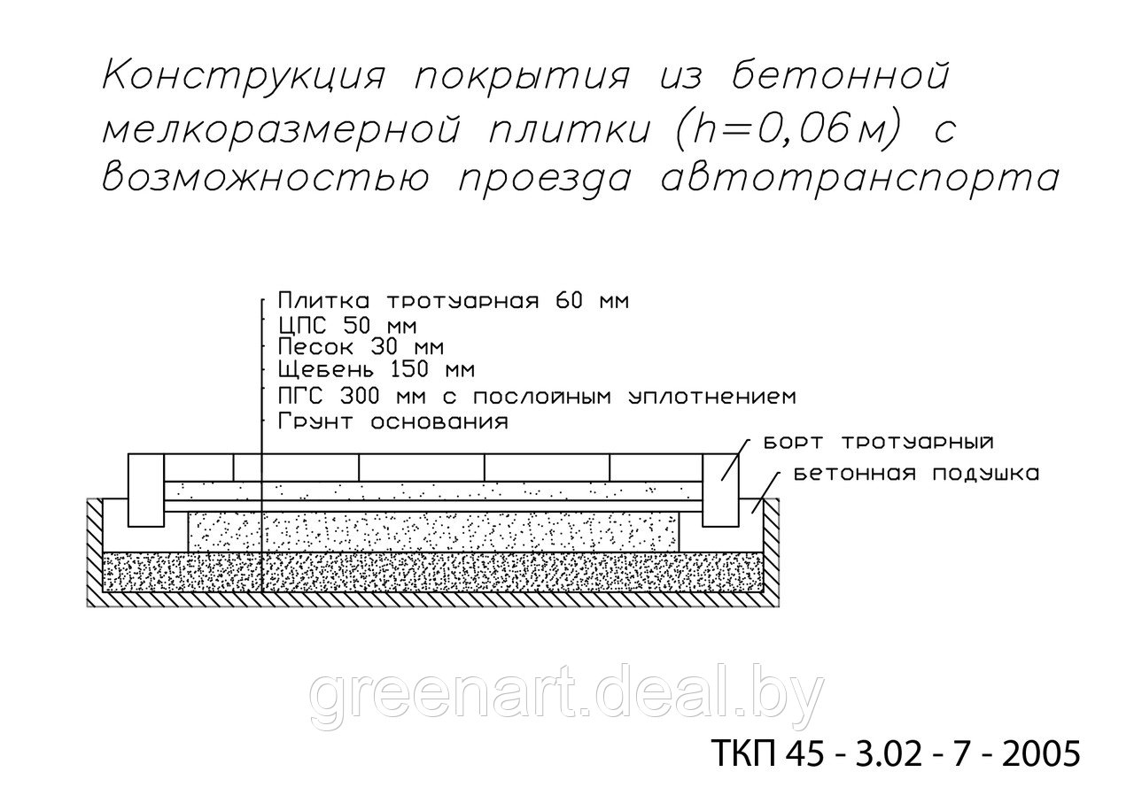 Мощение дорожек и площадок. Укладка тротуарной плитки - фото 8 - id-p39024426