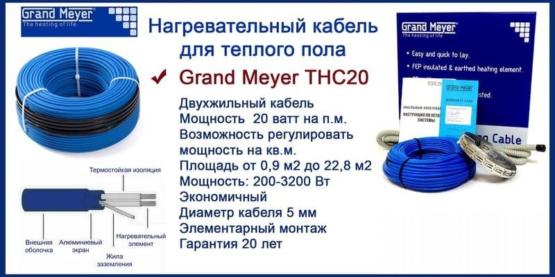 Теплый пол (нагревательный кабель) GrandMeyer THC20-15м - фото 2 - id-p147593055