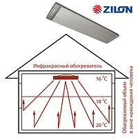 Инфракрасный обогреватель Zilon IR-1.0SN3