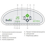 Конвектор Ballu BEC/ETER-1000, фото 2
