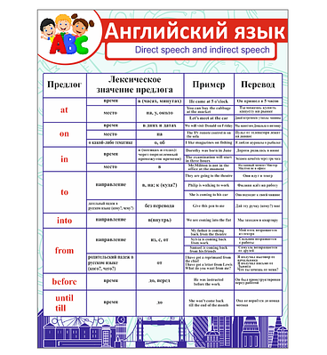 Стенды в кабинет иностранного языка