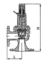 Клапаны предохранительные 17с12нж