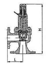 Клапаны предохранительные 17с12нж