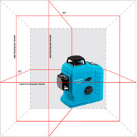 Лазерный нивелир Instrumax 3D RED [IM0118] - фото 2 - id-p177250959
