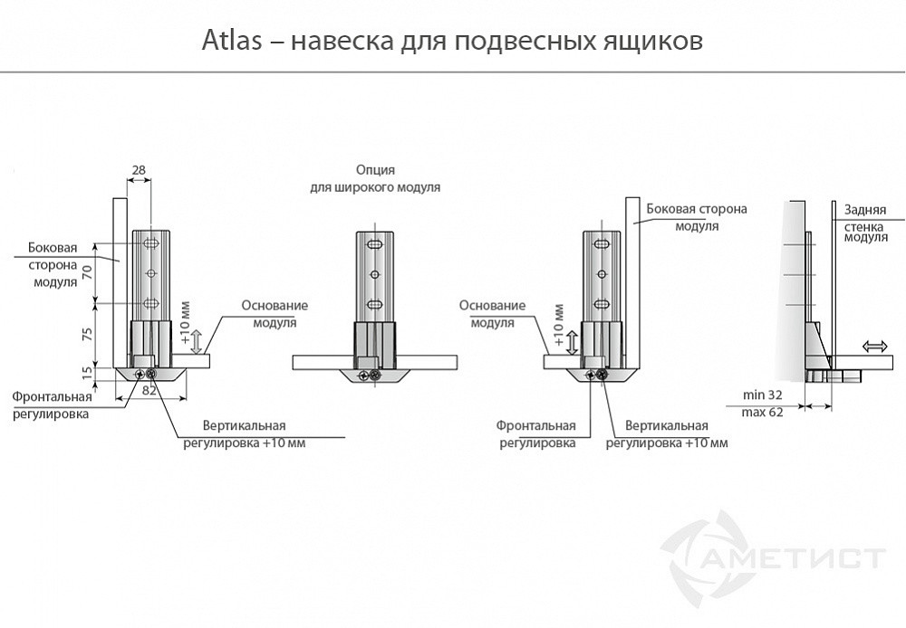 Мебельный навес для подвесных шкафов Atlas (комплект) для широкого модуля - фото 3 - id-p177279238