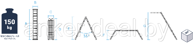 Схема: Четыреххсекционная алюминиевая многофункциональная лестница-трансформер NV 232