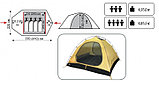 Палатка Универсальная Tramp Lair 4-х местная, арт. TRT-40 (220x410х140), фото 2