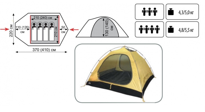 Палатка Универсальная Tramp Lair 4-х местная, арт. TRT-40 (220x410х140) - фото 2 - id-p177327382
