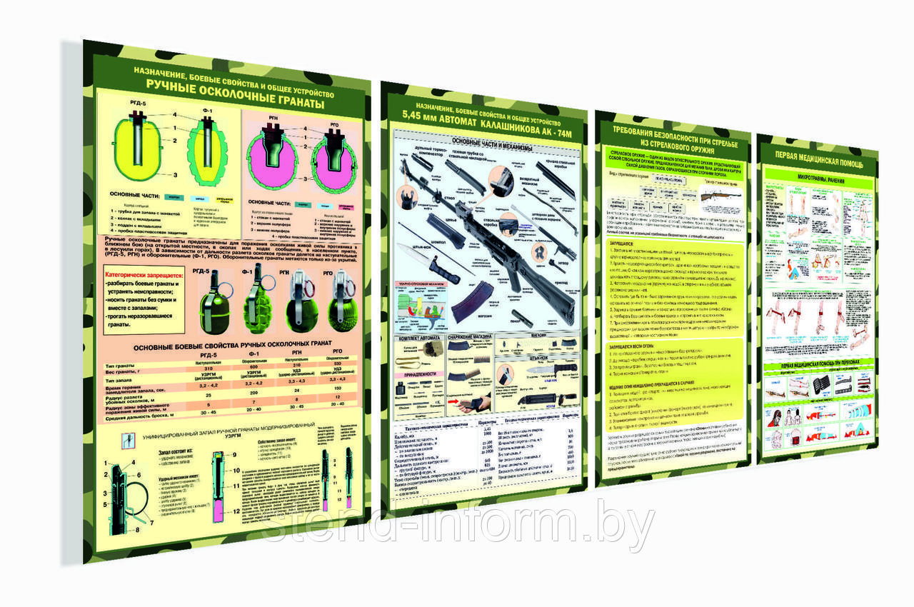 Комплекс стендов  по допризывной подготовке 4 шт, р-р каждого 75*110 см