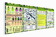 Комплекс стендов  по допризывной подготовке 4 шт, р-р каждого 75*110 см
