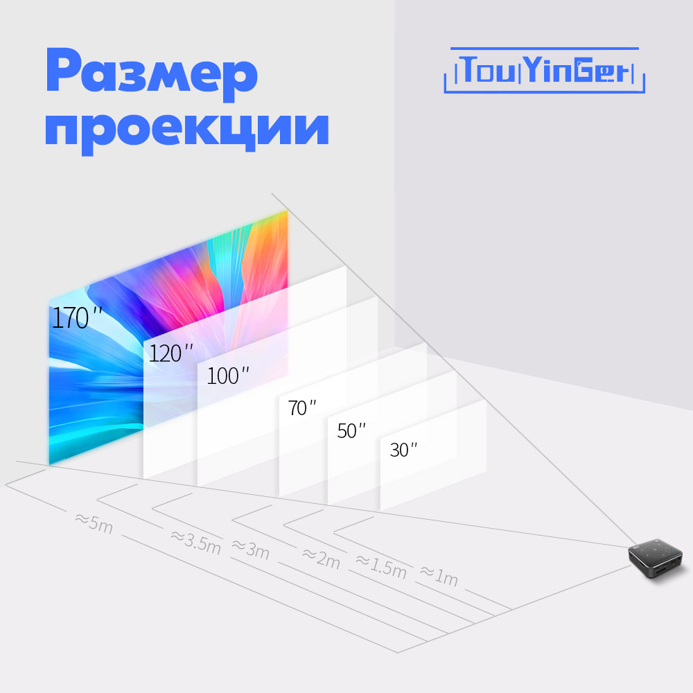 Проектор TouYinger D021 4K Android 3D WIFI Bluetooth - фото 4 - id-p177398638