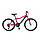 Велосипед Booster Plasma 200 20'' (бирюзовый), фото 3