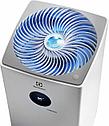 Очиститель воздуха Electrolux EAP-1040D, фото 8