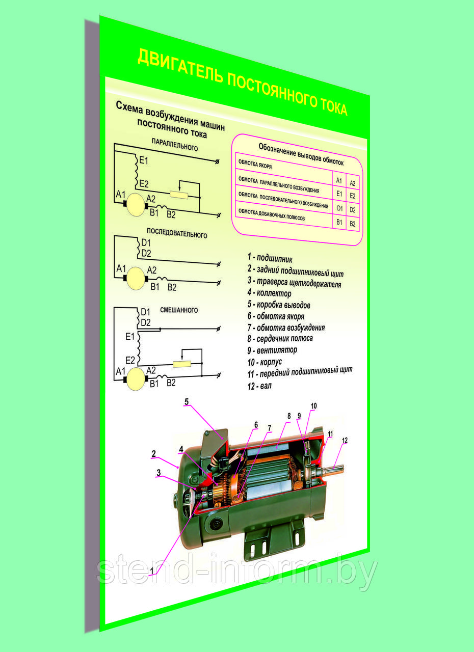Стенд "Двигатель постоянного тока", р-р 100*150 см, ПВХ 4 мм - фото 1 - id-p177472704