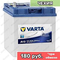 Аккумулятор Varta Blue Dynamic Asia A13 / [540 125 033] / 40Ah / 330А / Обратная полярность / 187 x 140 x 200
