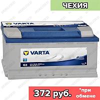 Аккумулятор Varta Blue Dynamic G3 / [595 402 080] / 95Ah / 800А / Обратная полярность / 353 x 175 x 190