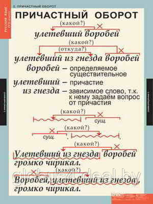 Таблицы демонстрационные "Русский язык 7 кл." - фото 1 - id-p22302536