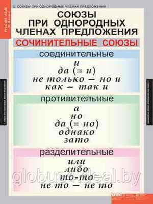 Таблицы демонстрационные "Русский язык 8 кл." - фото 1 - id-p22302539