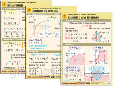 Комплект таблиц "Алгебра и начала анализа. Неравенства" (6 табл., формат А1, лам.) - фото 1 - id-p22306972