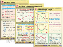 Комплект таблиц "Алгебра и начала анализа. Производная и первообразная" (12 табл., формат А1, лам.)