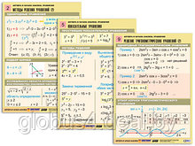 Комплект таблиц "Алгебра и начала анализа. Уравнения" (10 табл., формат А1, лам)