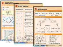 Комплект таблиц по алгебре "Алгебра. Неравенства" (8 табл., формат А1, лам.)