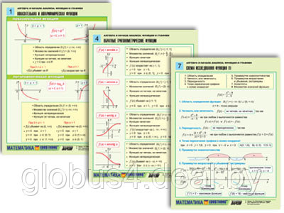 Комплект таблиц по алгебре и началам анализа раздат. "Функции и графики" (цвет., лам., А4, 8 шт.)