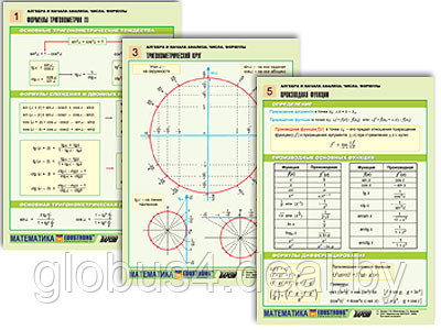Комплект таблиц по алгебре и началам анализа раздат. "Числа. Формулы" (цвет., лам., А4, 6 шт.) - фото 1 - id-p22307028