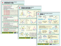Комплект таблиц по геометрии раздат. "Планиметрия. Многоугольники. Окружность" (цвет,лам, А4, 8шт.)