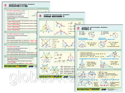 Комплект таблиц по геометрии раздат. "Планиметрия. Многоугольники. Окружность" (цвет,лам, А4, 8шт.) - фото 1 - id-p22307095