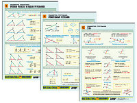 Комплект таблиц по геометрии раздат. "Планиметрия. Треугольники" (цвет., лам., А4, 6 шт.)
