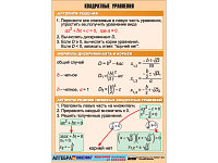 Таблица демонстрационная "Квадратные уравнения" (винил 100х140)