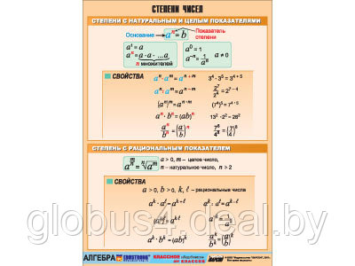 Таблица демонстрационная "Степени чисел" (винил 100х140) - фото 1 - id-p22307133