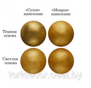 Кандурин Золотое сияние 5гр - фото 1 - id-p157791764