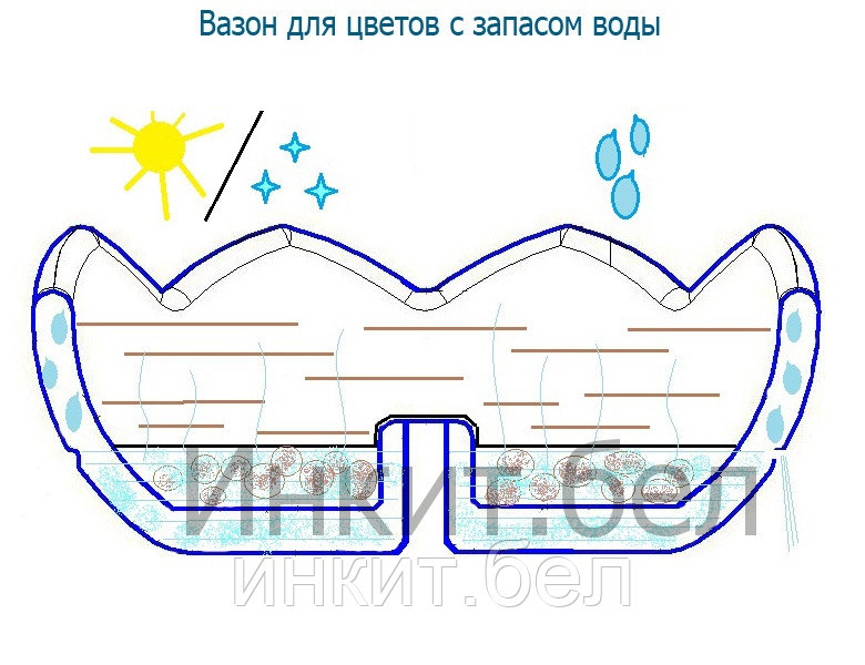 Цветочница "Дерево" - фото 2 - id-p177600759