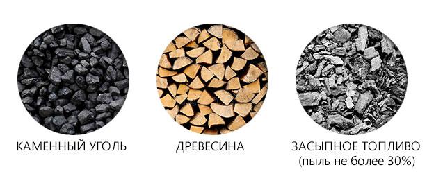 Топливо для котлов от artkamin.by