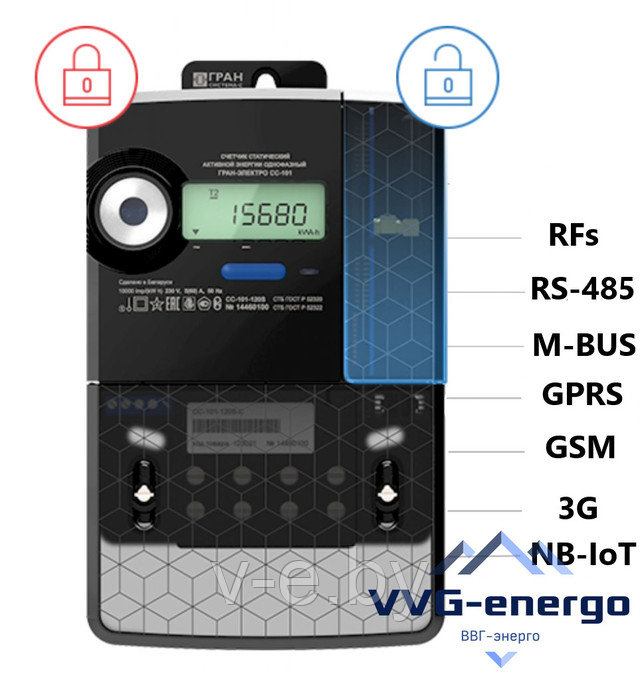 Однофазный многотарифный счетчик электроэнергии СС-101-140В-GSM