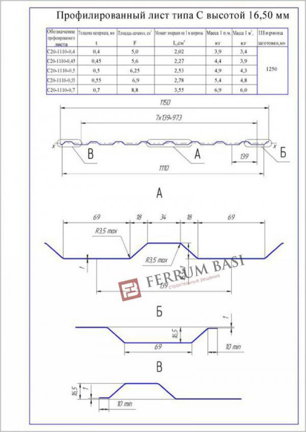 Профнастил С20 Grand Line Optima Pe 0,4 мм RAL 9003 сигнальный белый - фото 2 - id-p177819576